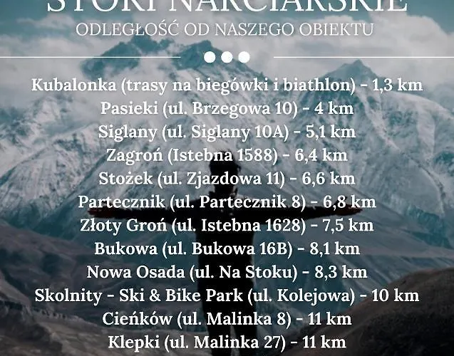 Widokowy Z Balia Jacuzzi I Sauna Na Wylacznosc - Sikorowka - Dobre Miejsce * ויסלאו